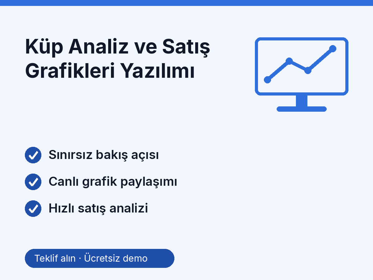Küp Analiz ve Satış Grafikleri Yazılımı