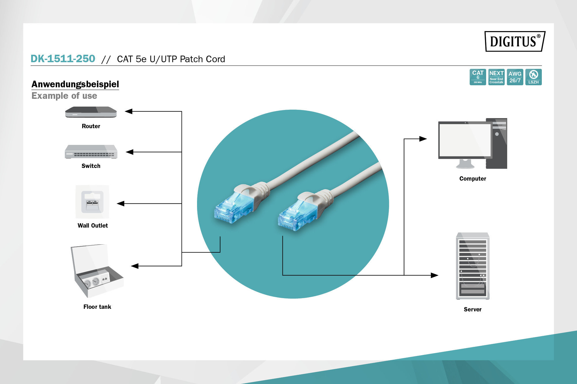 Digitus DK-1511-200 Patch Kablo