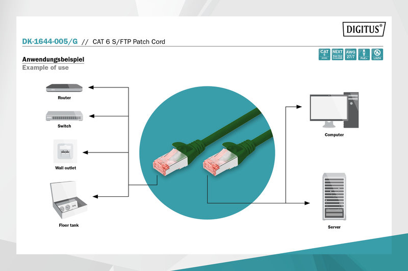 Digitus DK-1644-005/G Cat.6 Patch Kablo