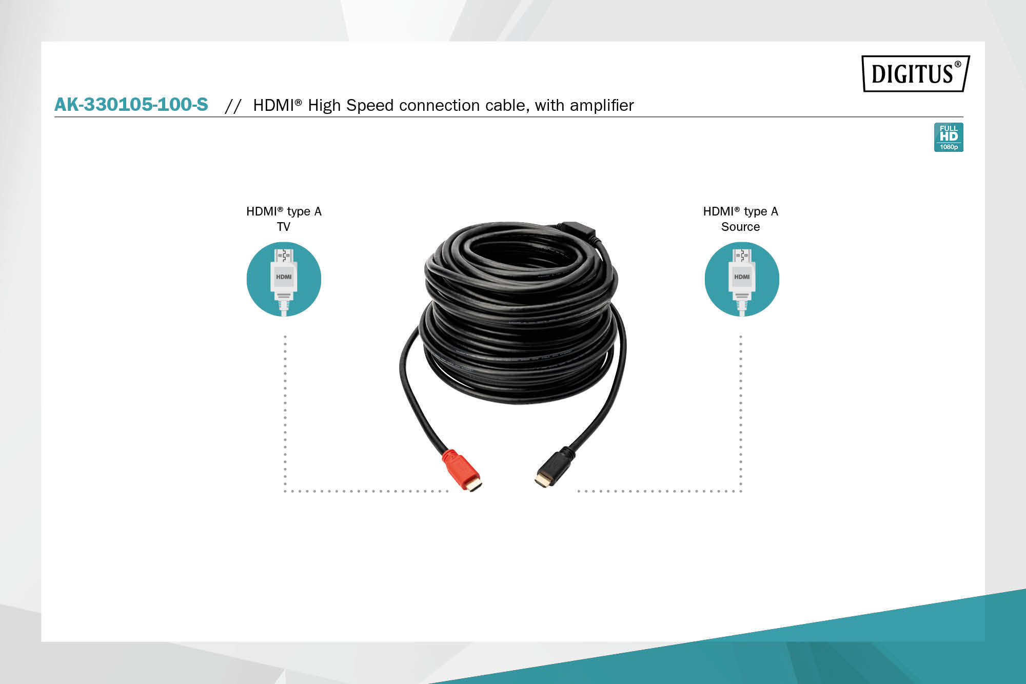 Digitus AK-330105-100-S HDMI High Speed Bağlantı Kablosu