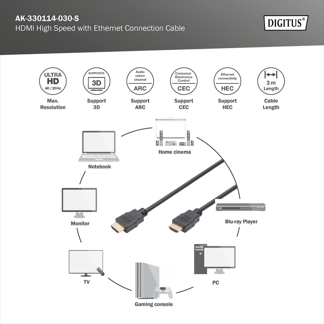 Digitus AK-330114-030-S HDMI High Speed with Ethernet Bağlantı Kablosu
