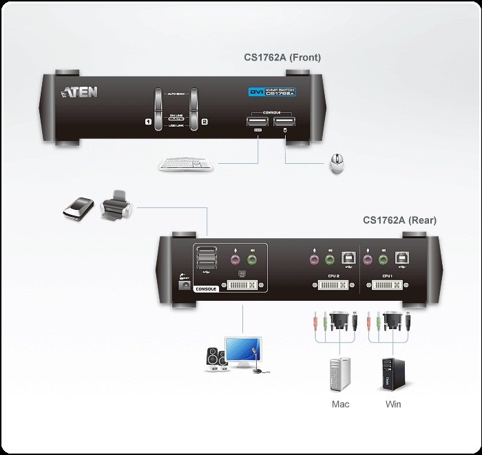 Aten CS1762A 2 port'lu USB 2.0 DVI KVMP Switch + 2 port'lu USB Hub