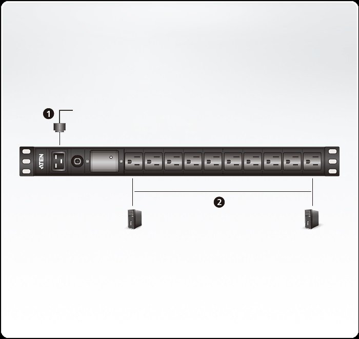 Aten PE0210SG