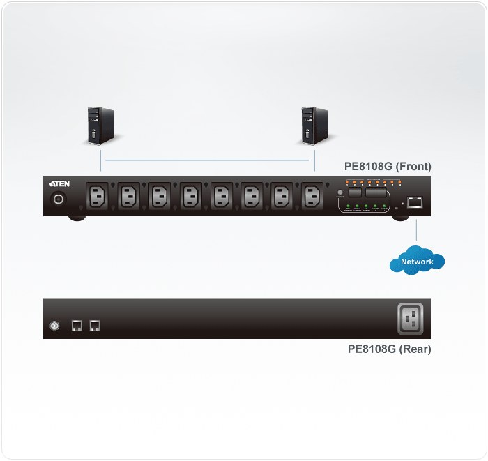Aten PE8108G