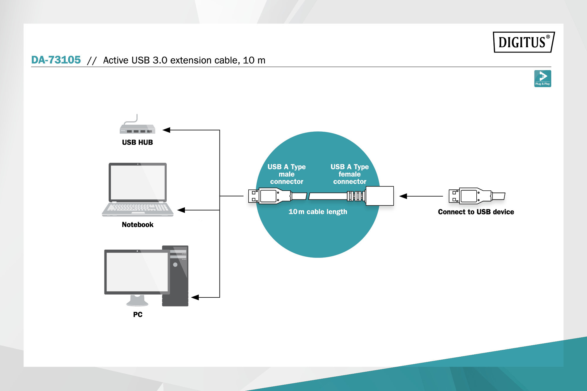 Digitus DA-73105 USB 3.0 Repeater / Uzatma Kablosu