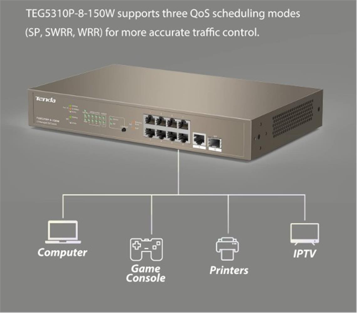 Tenda TEG5310P-8-150W SWT 9 10/100Mbps +1 Gigabit/SFP Slots Yönetilebilir Switch